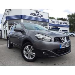 Nissan Qashqai ACENTA DCI