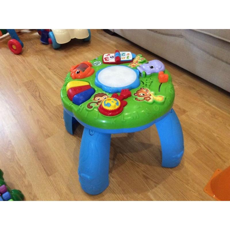 Activity table